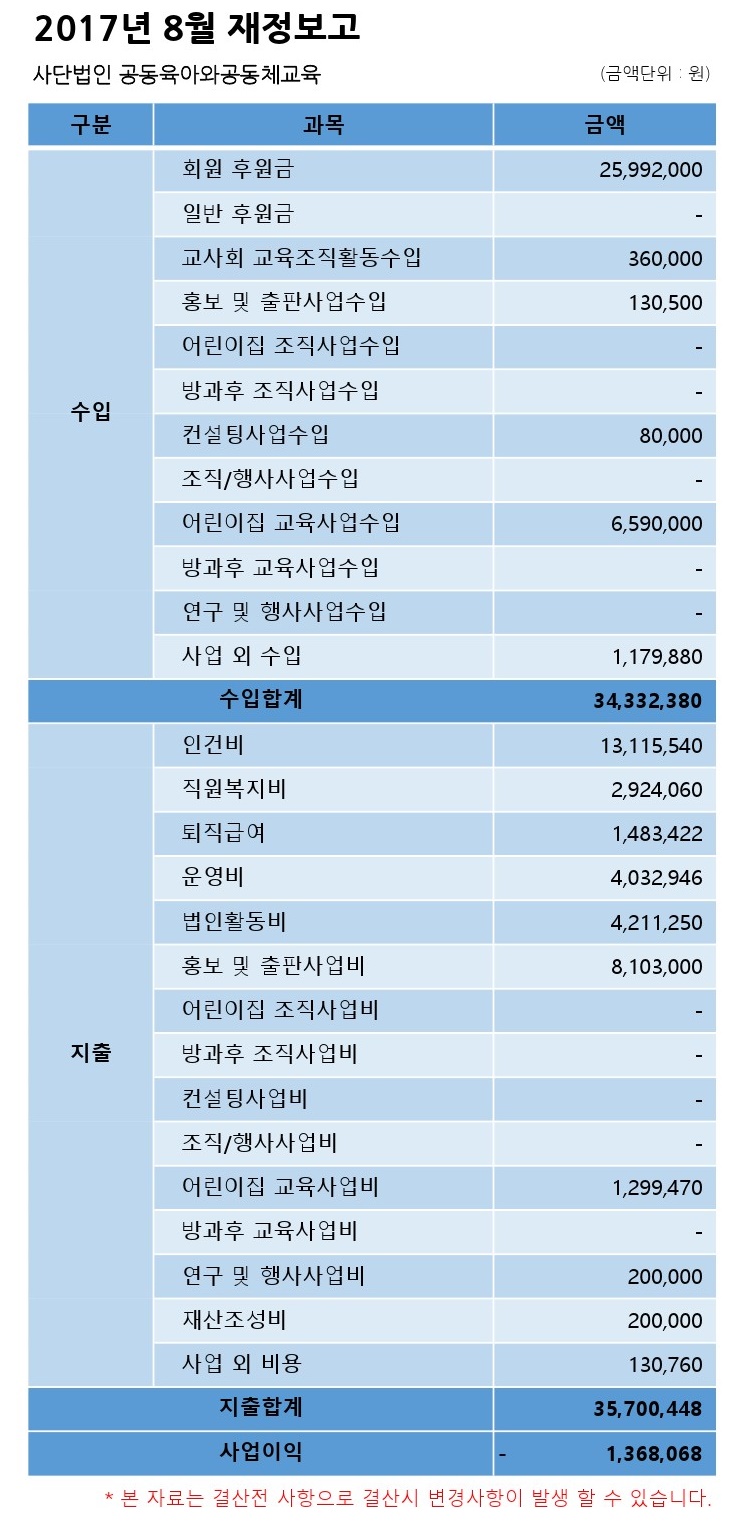 2017년 8월 경상회계 홈페이지 공지용-1.jpg
