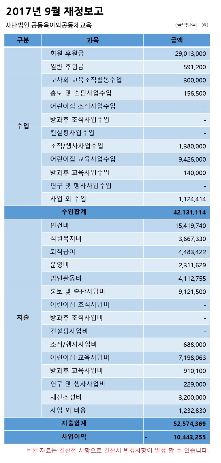 2017년 9월 경상회계 홈페이지 공지용-1.jpg