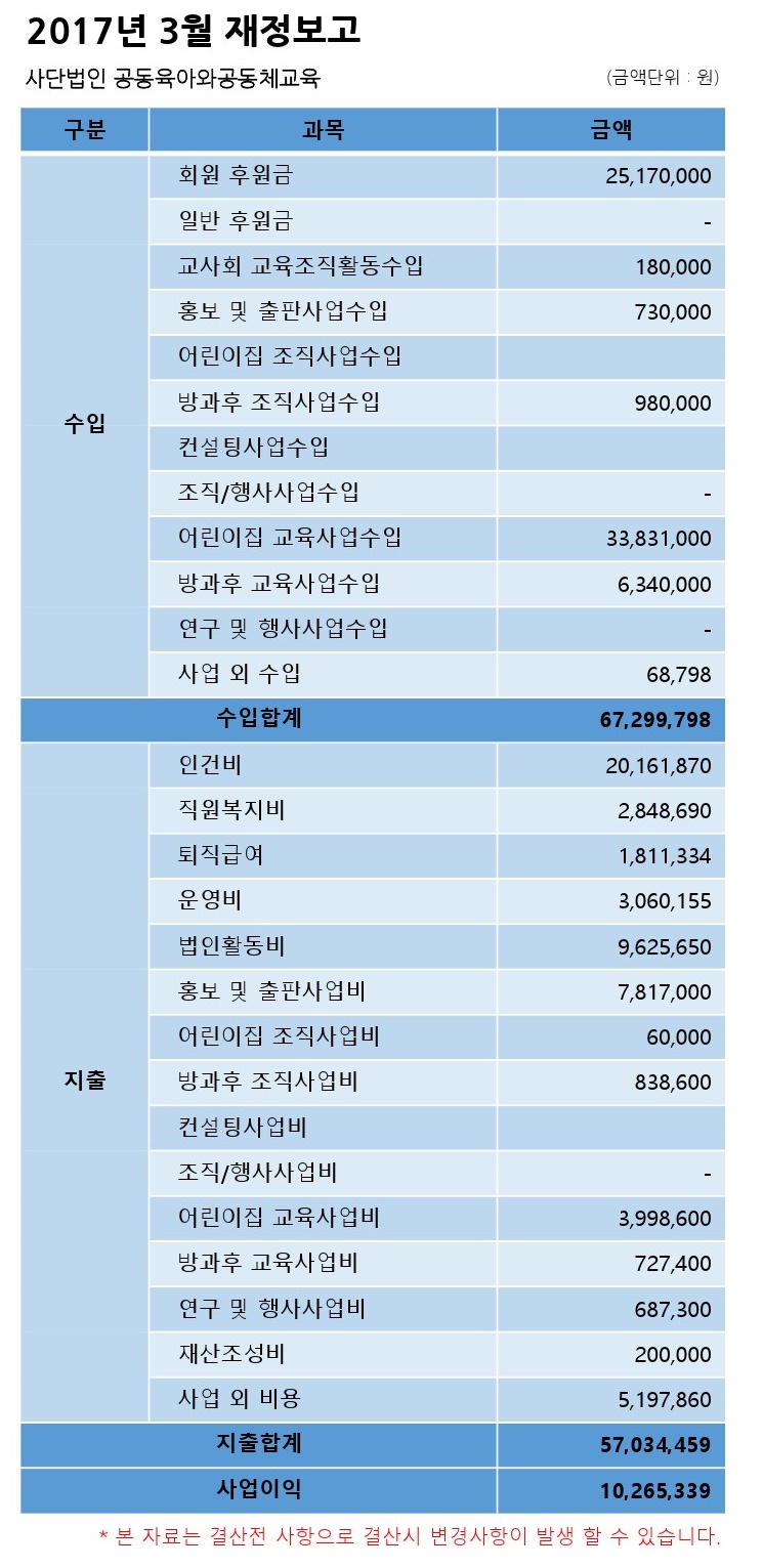 2017년 3월 경상회계 홈페이지 공지용-1.jpg