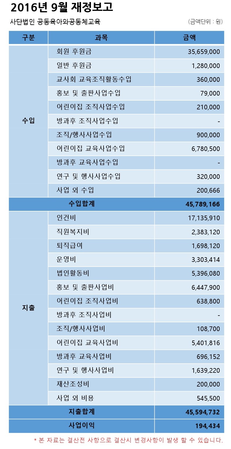 2016년 9월 결산_홈페이지공지용.jpg