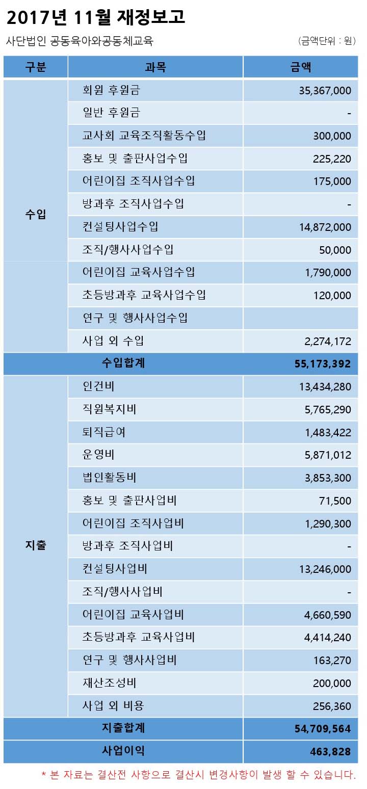 2017년 11월 경상회계 홈페이지 공지용-1.jpg