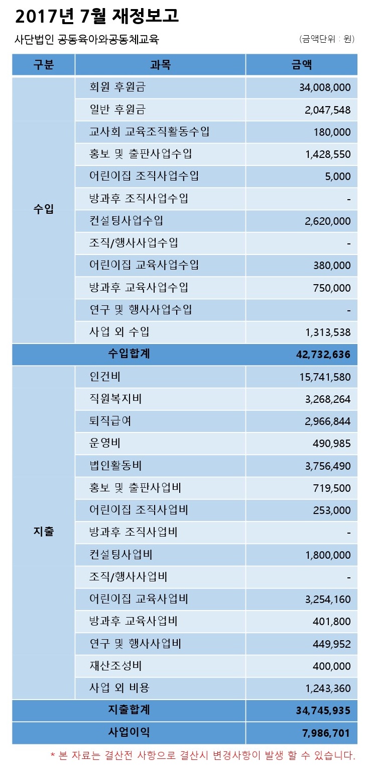 2017년 7월 경상회계 홈페이지 공지용-1.jpg