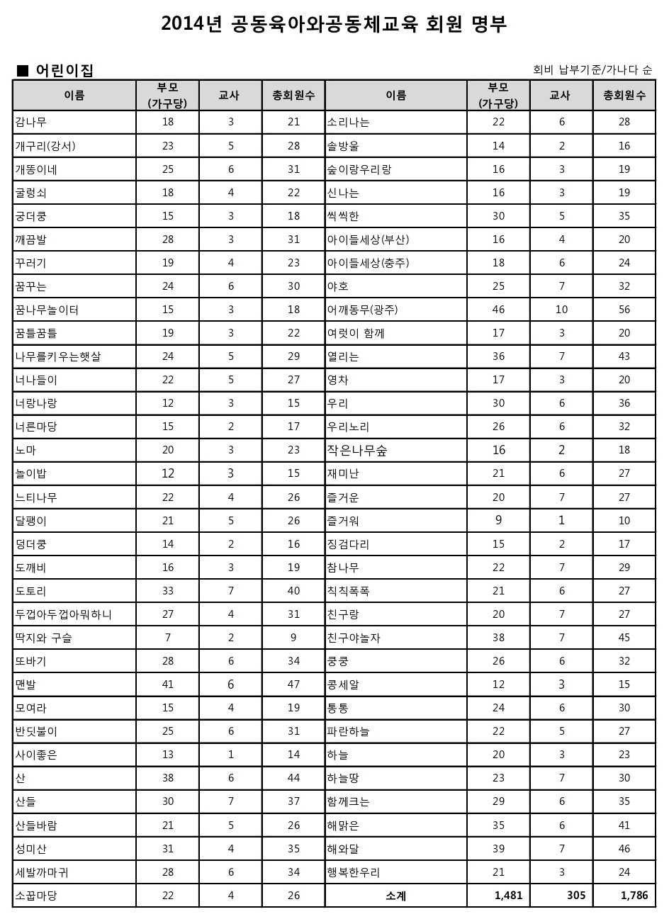 회원명부1.jpg