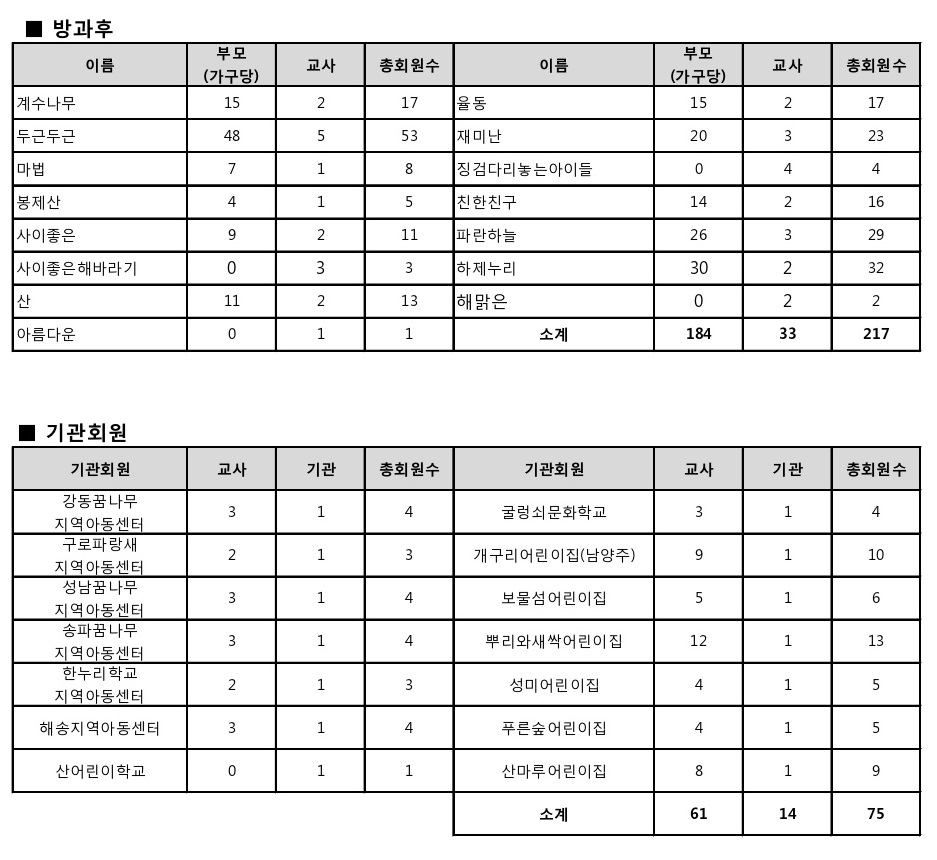 회원명부2_공지용.jpg