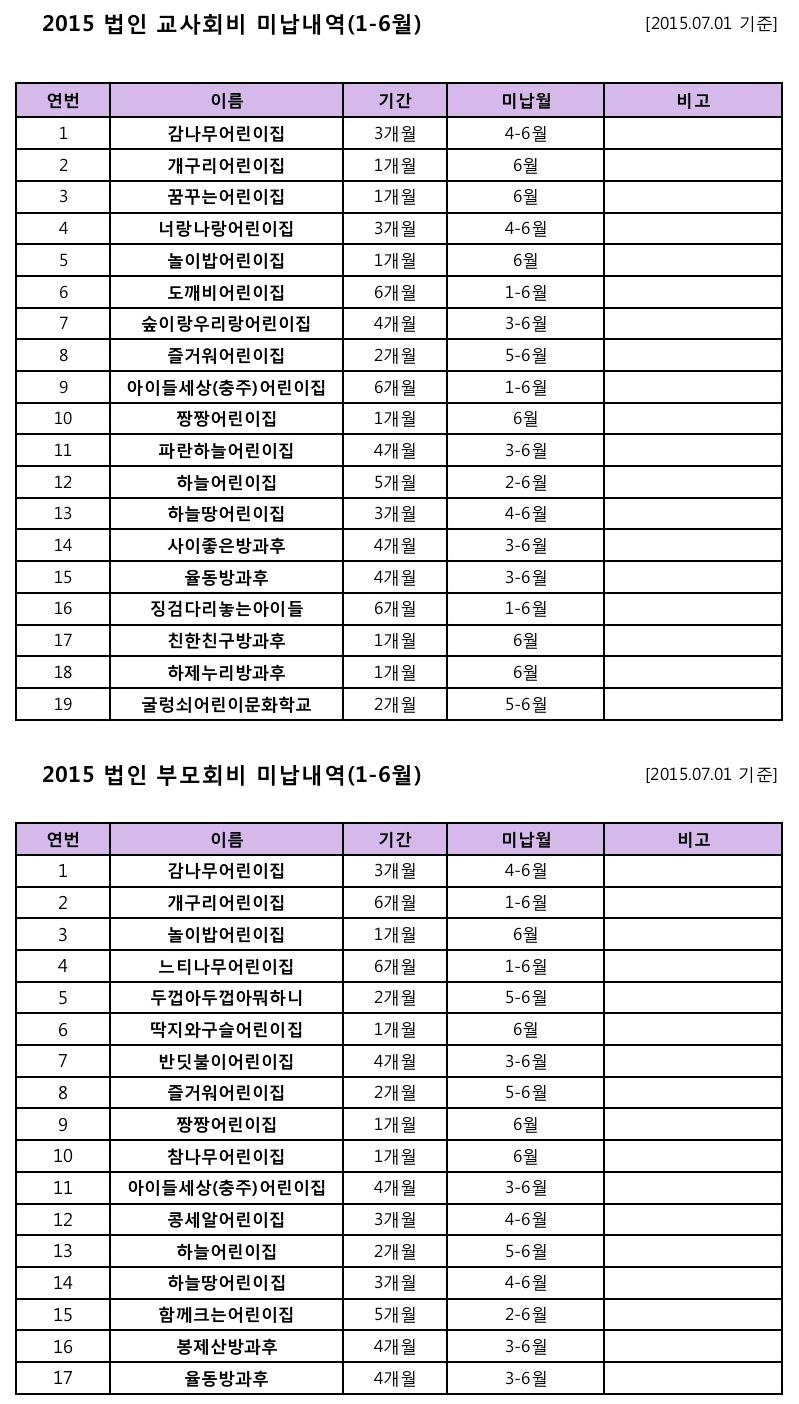 교사.부모회비 미납내역.jpg